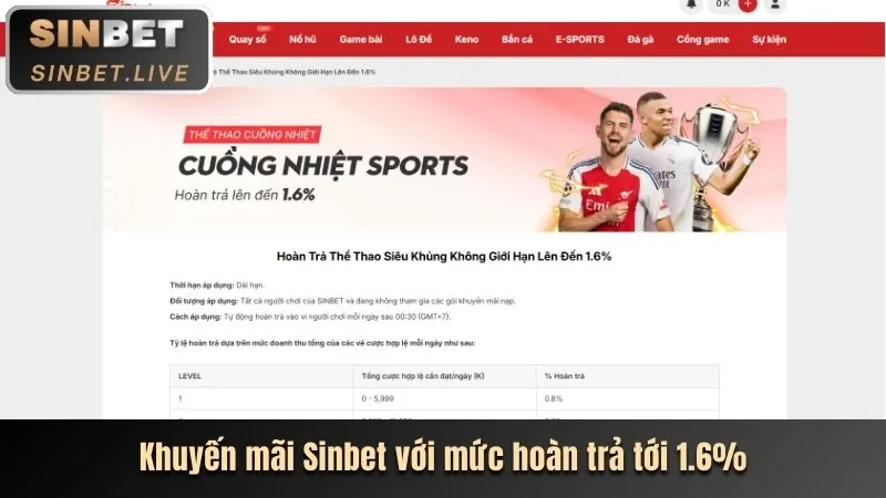 Cập nhật tính năng mới trên app Win55